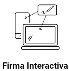 Firma interactiva